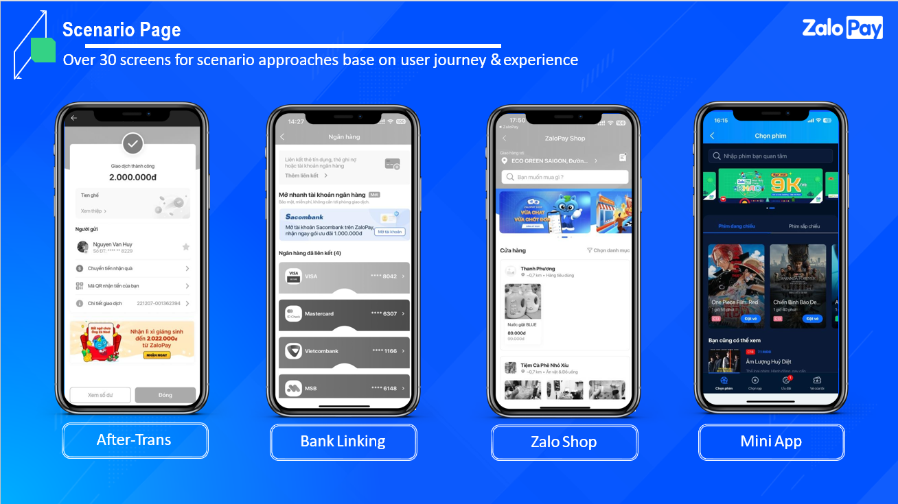 Scenario Page - Slider- Quảng cáo hình ảnh slider trên trang Scenario