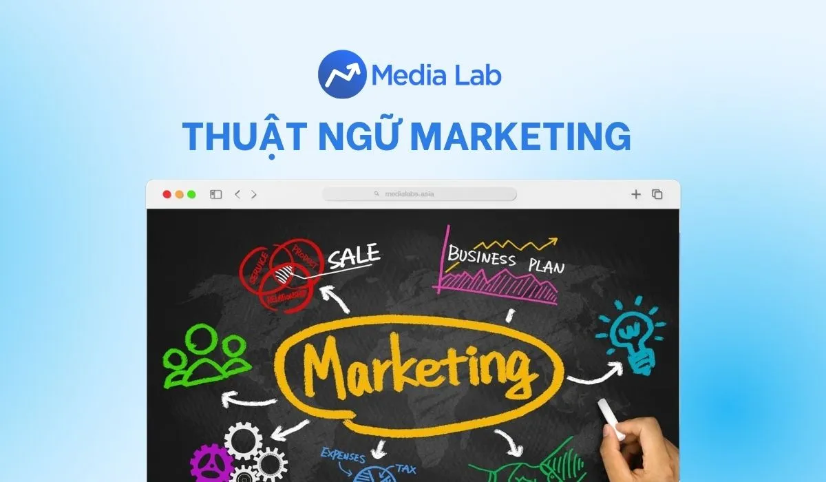 Tổng hợp thuật ngữ marketing quan trọng nhất năm 2026
