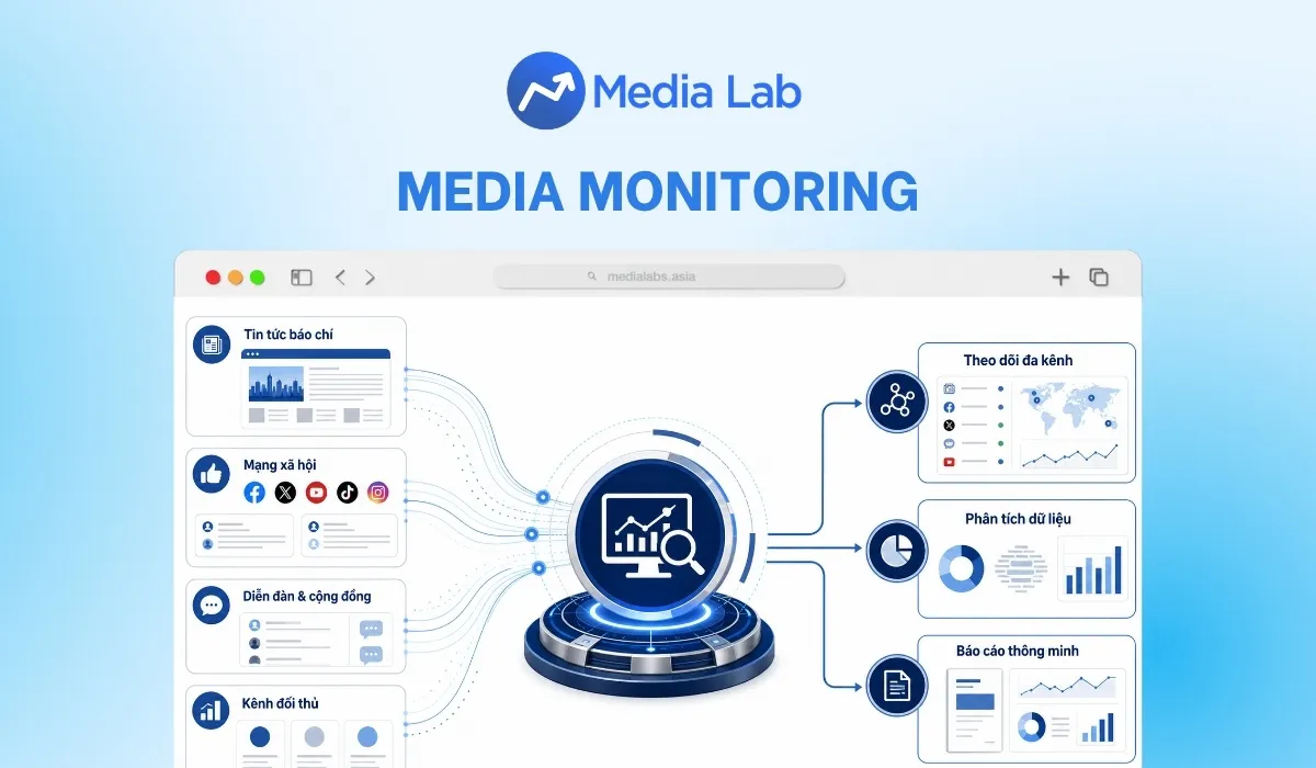 Media monitoring là gì? Cách theo dõi truyền thông đa kênh