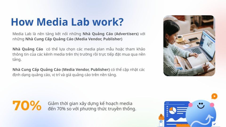 Media Lab    Pitch Deck 2023 (1)