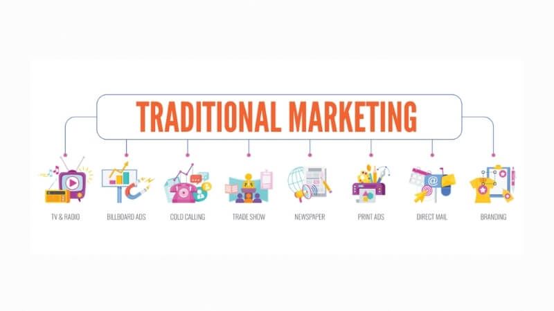 Traditional Marketing
