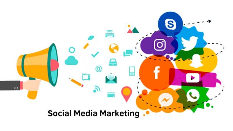 Social Media Marketing