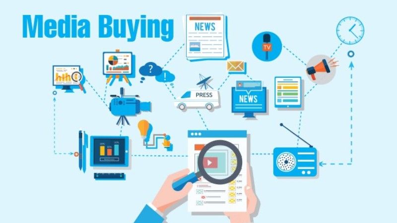Media Buying l&agrave; qu&aacute; tr&igrave;nh mua kh&ocirc;ng gian quảng c&aacute;o v&agrave; triển khai c&aacute;c hạng mục đ&atilde; được ph&ecirc; duyệt