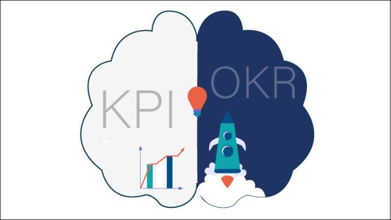 Kết hợp KPI và OKR giúp doanh nghiệp tạo sự thống nhất trong tổ chức