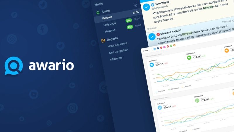 Awario là lựa chọn linh hoạt cho team nhỏ có ngân sách kiểm soát