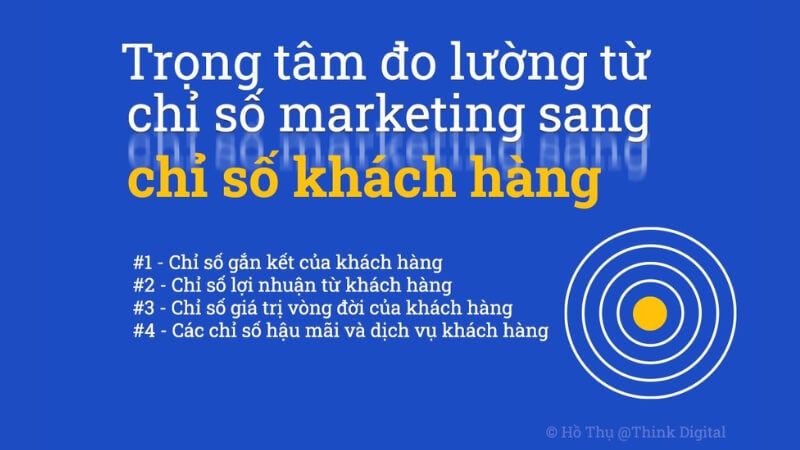 Chuyển trọng tâm từ chỉ số marketing sang chỉ số khách hàng