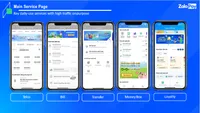 Product page- Pop up– Quảng cáo hiển thị hình ảnh pop-up.