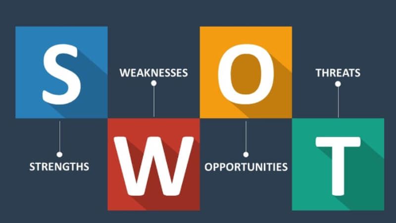 Áp dụng SWOT để lên kế hoạch quảng cáo TikTok tốt nhất