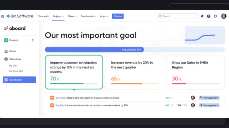 OKR Board for JIRA