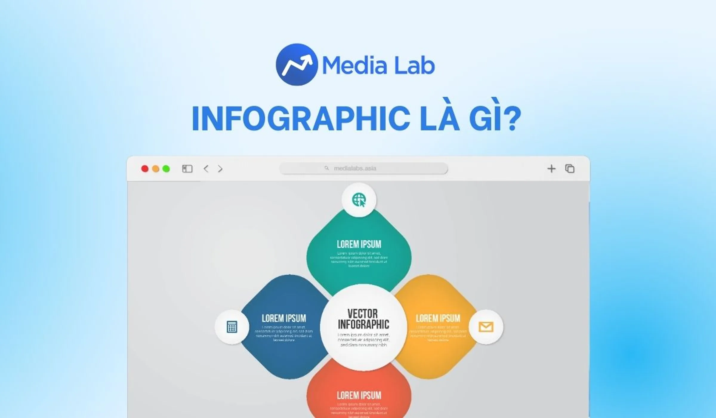 Infographic là gì? Cách thiết kế Infographic đẹp và độc đáo