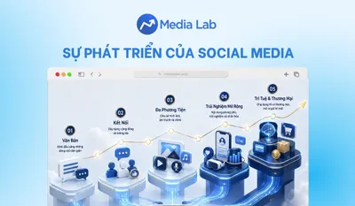 Sự phát triển của Social Media: Từ kết nối đến hệ sinh thái số
