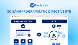 So sánh Programmatic Direct vs RTB: Cách chọn mô hình tối ưu