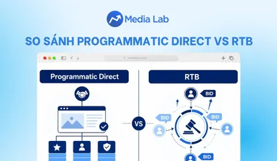 So sánh Programmatic Direct vs RTB: Cách chọn mô hình tối ưu