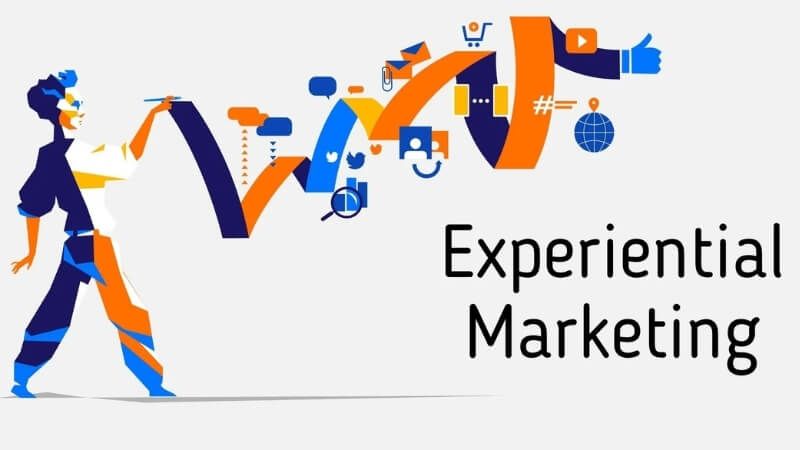 Experiential Marketing