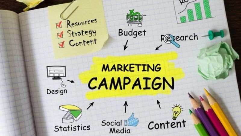 Chiến dịch quảng cáo là hoạt động marketing nhằm gửi gắm thông điệp đến khách hàng
