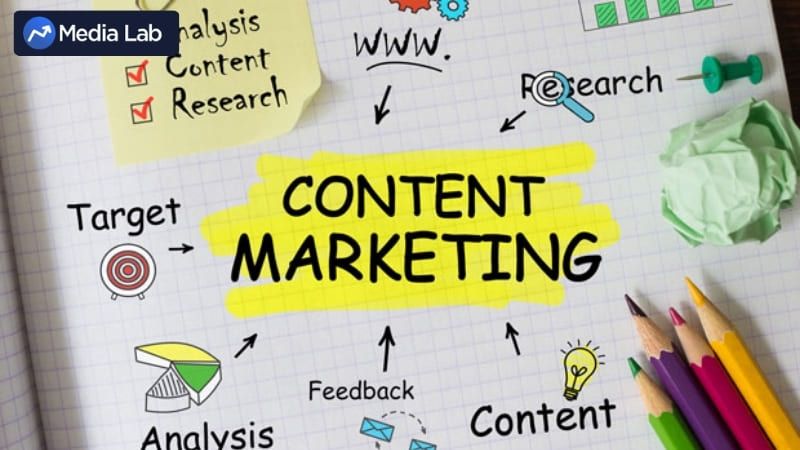 Content Marketing có vai trò trong việc thu hút và giữ chân khách hàng