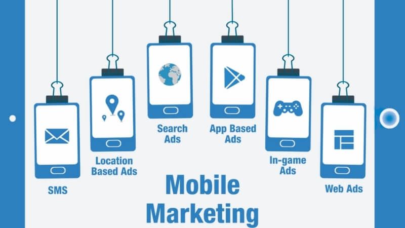 Mobile Marketing