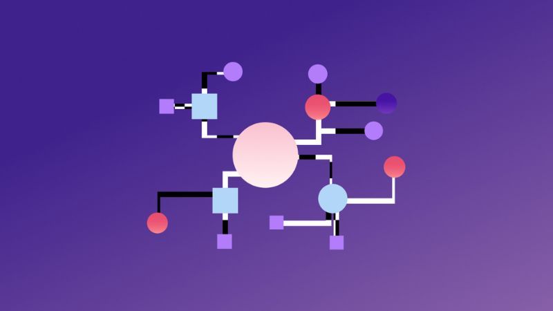 Information Architecture (Kiến trúc thông tin)