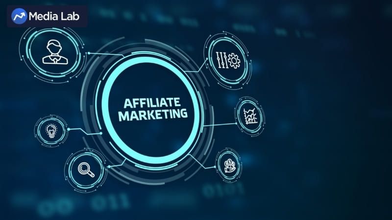 Affiliate Marketing giúp tăng thu nhập dễ dàng 