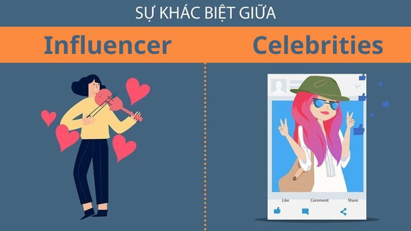 Celeb (người nổi tiếng) và Influencer (người có ảnh hưởng) là hai định nghĩa khác nhau