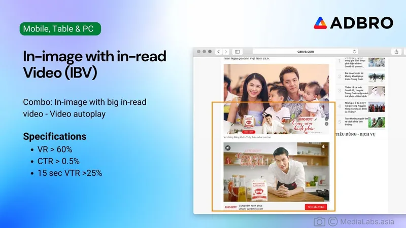 ADBRO (Display Ads) - Giải pháp quảng cáo hiệu quả, tối ưu