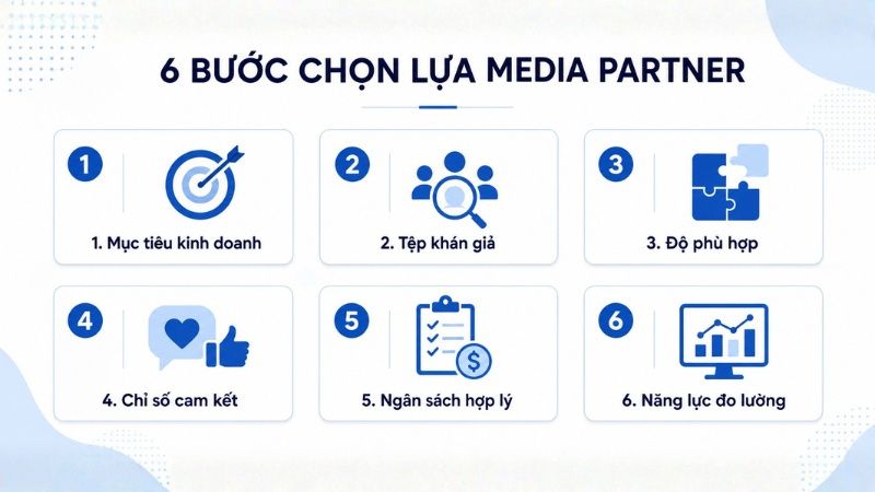 Cách chọn đối tác truyền thông phù hợp cho doanh nghiệp