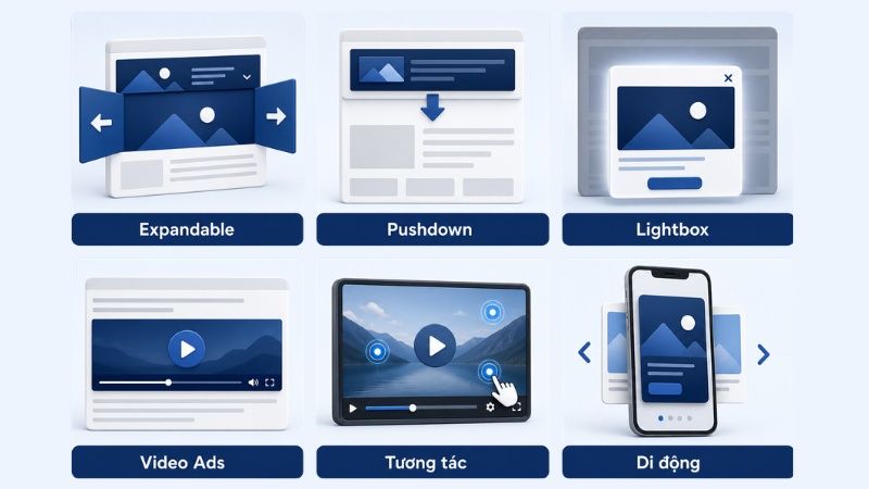 Các loại quảng cáo rich media phổ biến hiện nay
