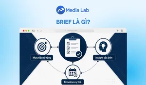 Brief là gì? Cách viết brief marketing chuẩn cho người mới