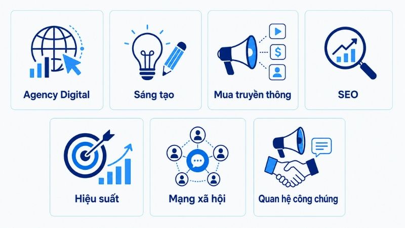 C&aacute;c loại marketing agency phổ biến cho doanh nghiệp