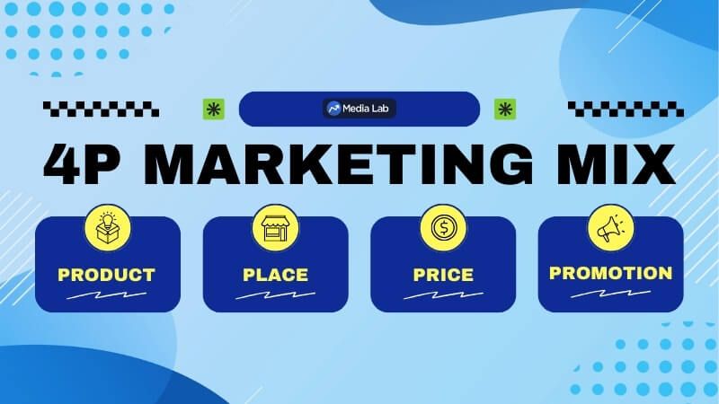 Marketing Mix 4P 