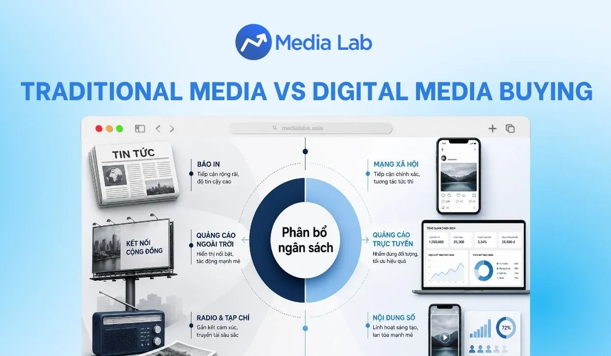Traditional Media vs Digital Media Buying: Nên chọn phương thức nào?
