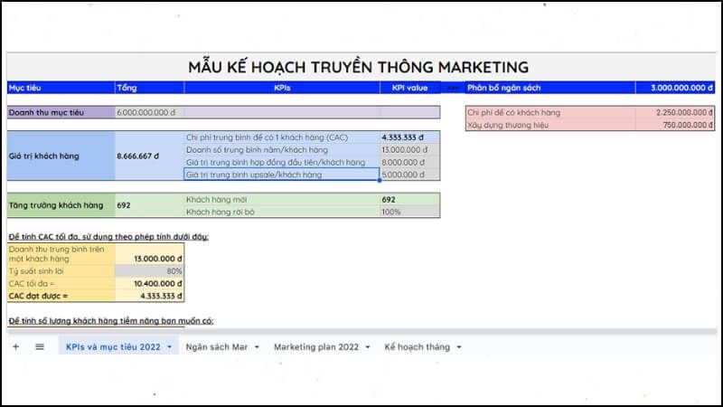Mẫu kế hoạch truyền thông Marketing