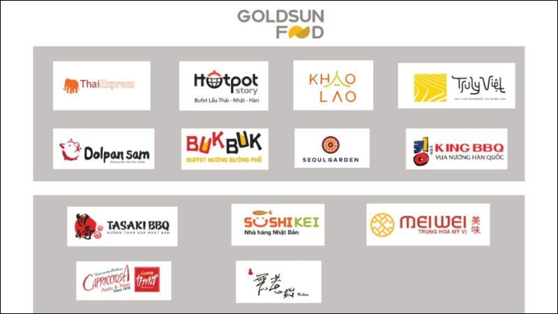 Hệ thống nhà hàng của Goldsun Food