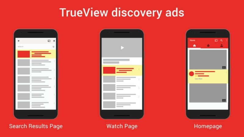 In-feed Video Ads là quảng cáo video xuất hiện ở các vị trí dễ thu hút người xem nhất trên YouTube,