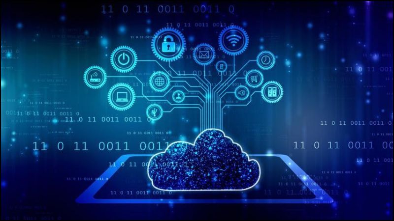 Cloud Computing là mô hình cung cấp dịch vụ máy tính như máy chủ, lưu trữ, cơ sở dữ liệu, phân tích dữ liệu và trí tuệ nhân tạo qua Internet