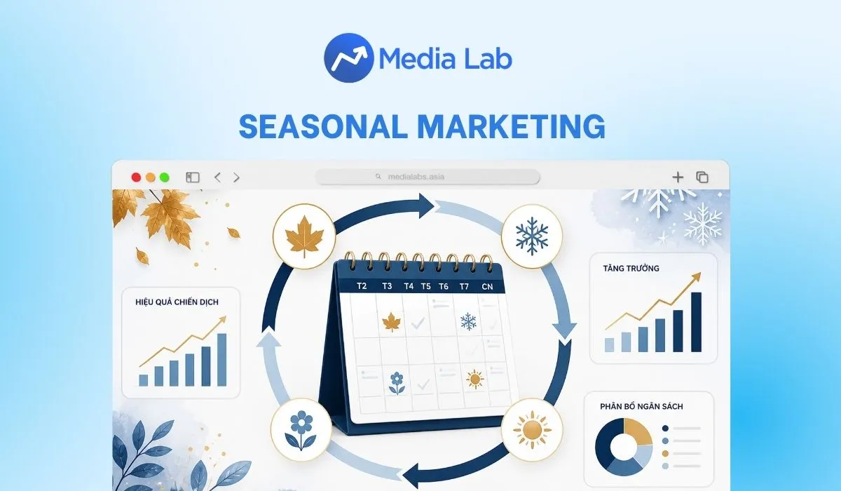 Seasonal Marketing là gì? Ý tưởng và quy trình lập chiến lược