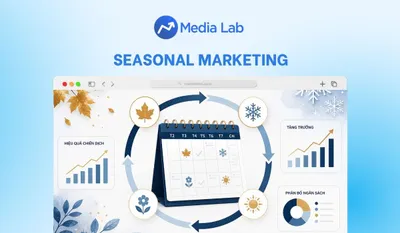 Seasonal Marketing là gì? Ý tưởng và quy trình lập chiến lược