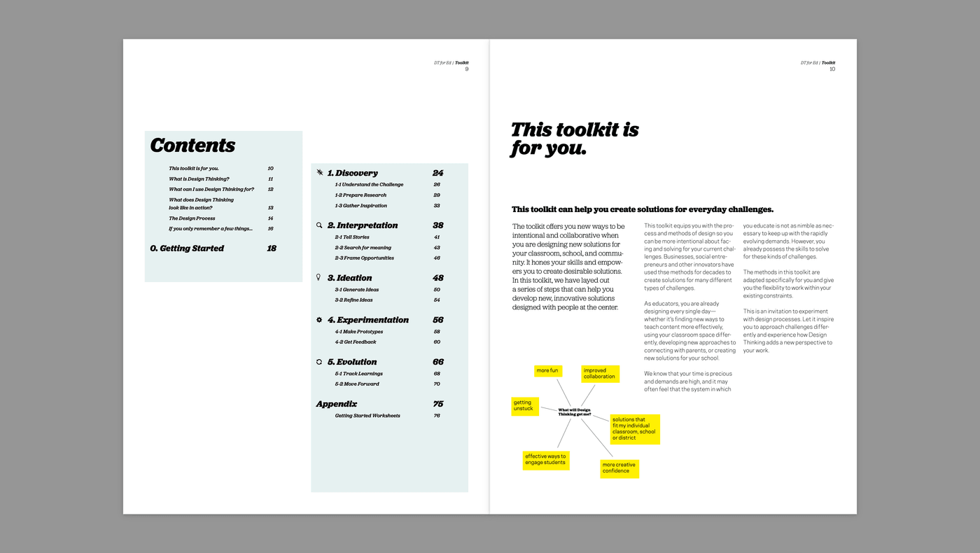 IDEO Design Thinking for Educators Toolkit - PDF Download Media Lab