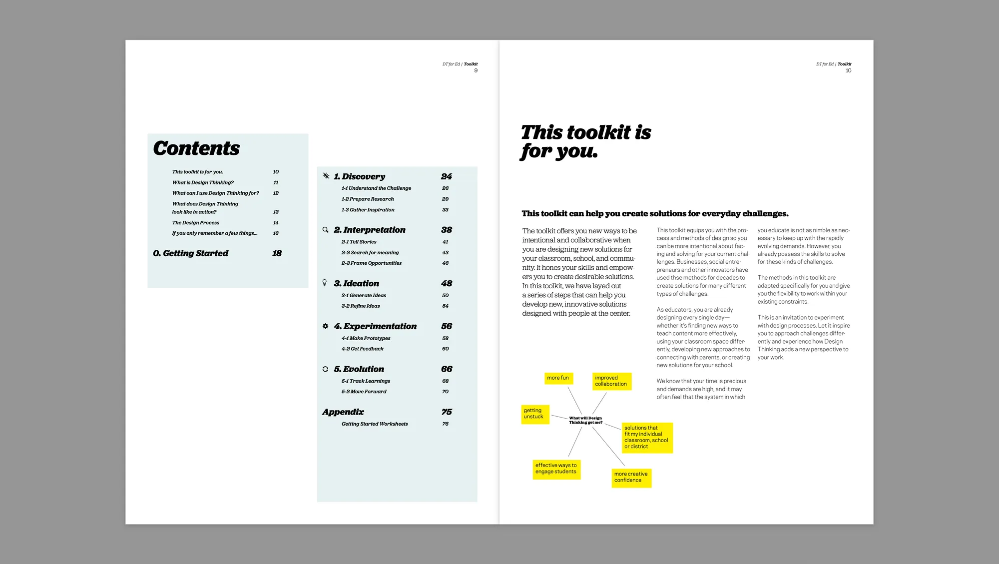 IDEO's Design Thinking for Educators Toolkit - Free Download