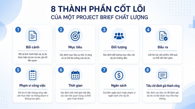 C&aacute;c th&agrave;nh phần cốt l&otilde;i của brief