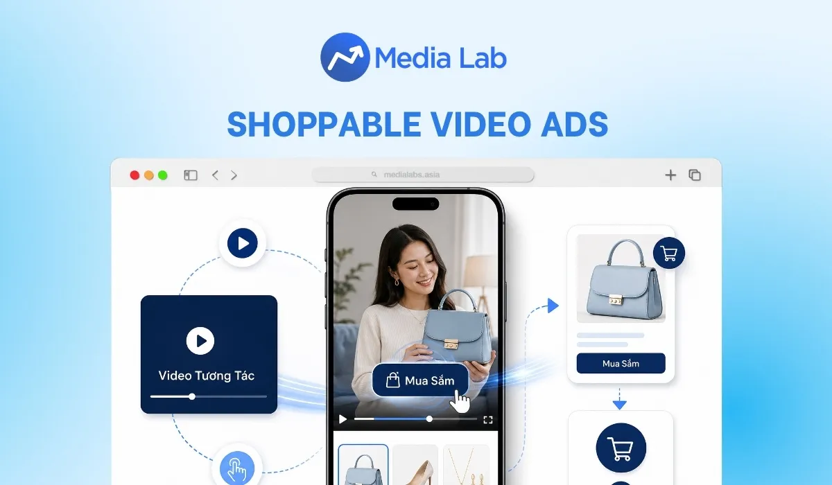 Shoppable Video Ads là gì? Xu hướng thương mại năm 2026