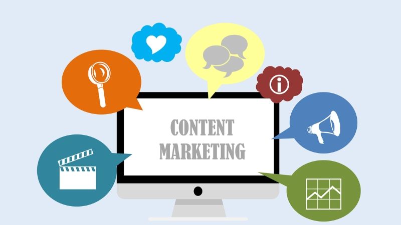 Những loại Content Marketing