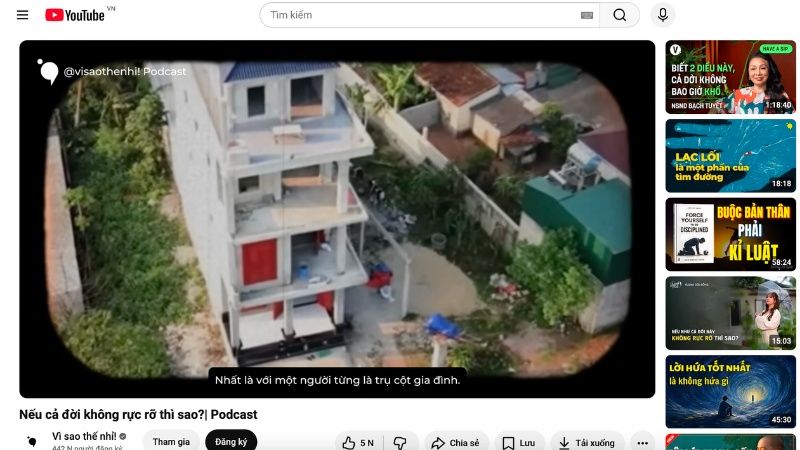 Video ngang phù hợp với video YouTube dạng dài