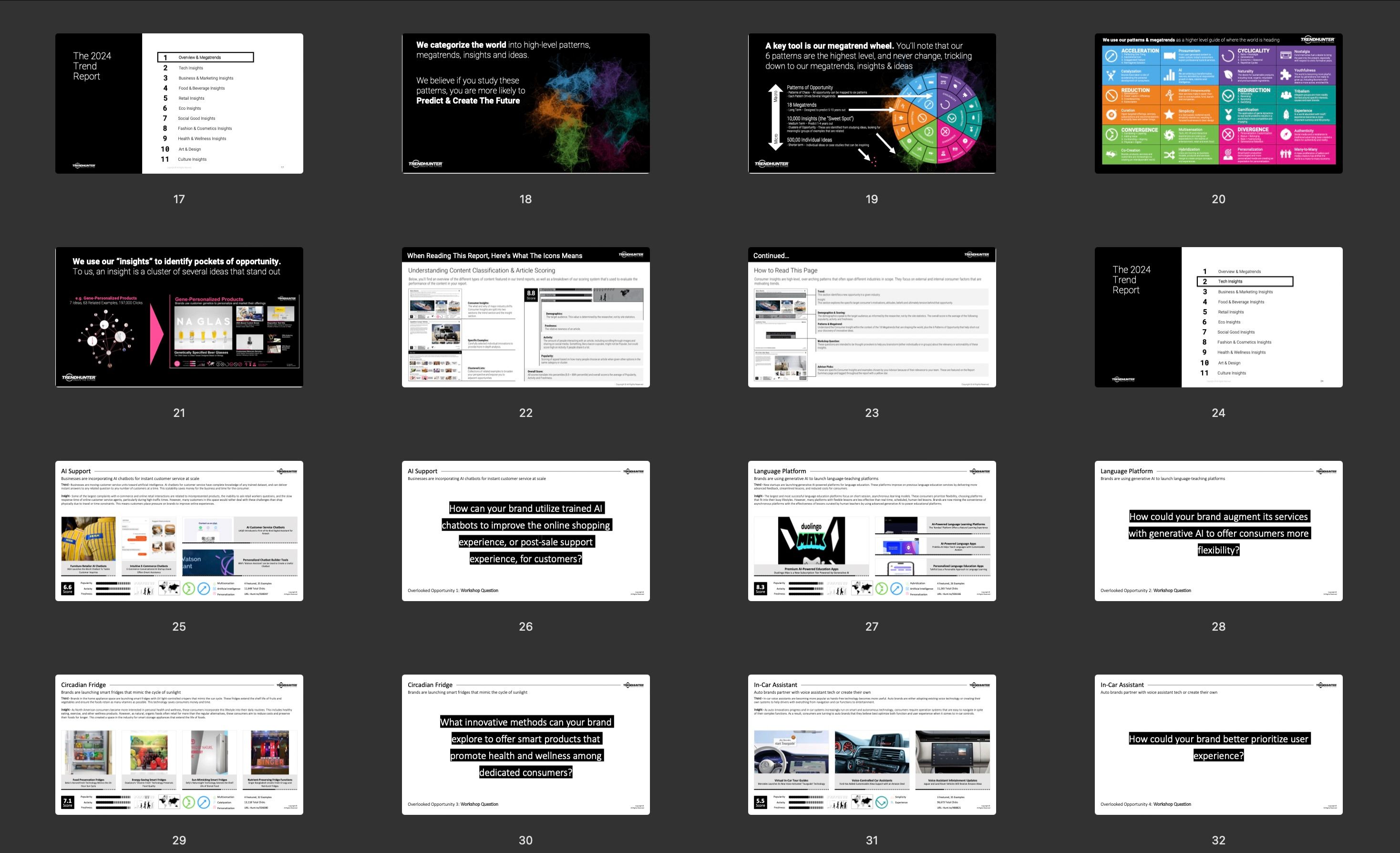 2024 Trend Report by Trend Hunter