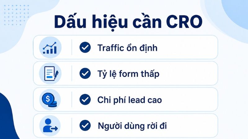 Trường hợp cần CRO cho website, landing page