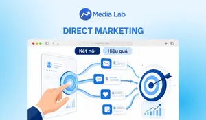 Direct Marketing là gì? Chiến lược tiếp cận khách hàng hiệu quả