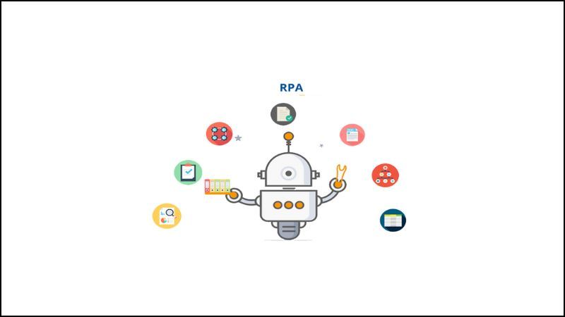 RPA giúp giải phóng con người khỏi những công việc lặp đi lặp lại, tẻ nhạt như xử lý giao dịch, dữ liệu, email,...