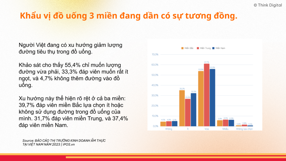Research    Thói Quen Người Tiêu Dùng Việt Trong Ngành F&b, Nhà Hàng   V2 (2)