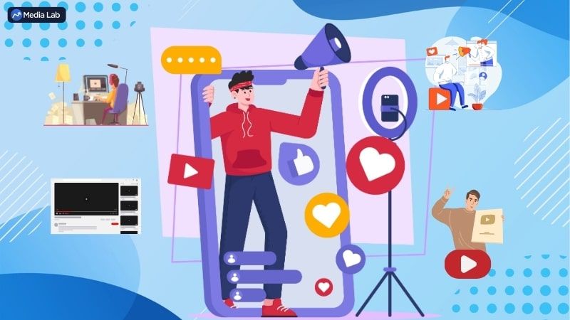 Cách hoạt động của YouTube