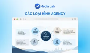 Tổng hợp 10+ các loại hình agency phổ biến nhất trong Marketing